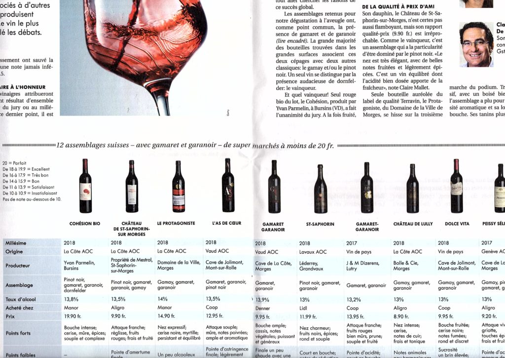 magazine bon à savoir cohésion manor meilleur vin rouge assemblage
